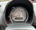 Червоний Сузукі Сплеш, об'ємом двигуна 1 л та пробігом 224 тис. км за 4990 $, фото 31 на Automoto.ua