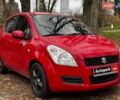 Червоний Сузукі Сплеш, об'ємом двигуна 1 л та пробігом 224 тис. км за 4990 $, фото 5 на Automoto.ua