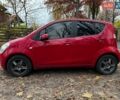 Червоний Сузукі Сплеш, об'ємом двигуна 1 л та пробігом 224 тис. км за 4990 $, фото 18 на Automoto.ua