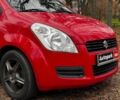 Червоний Сузукі Сплеш, об'ємом двигуна 1 л та пробігом 224 тис. км за 4990 $, фото 6 на Automoto.ua