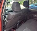 Красный Сузуки Сплеш, объемом двигателя 1 л и пробегом 110 тыс. км за 4400 $, фото 5 на Automoto.ua