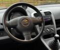Червоний Сузукі Сплеш, об'ємом двигуна 1 л та пробігом 224 тис. км за 4990 $, фото 23 на Automoto.ua