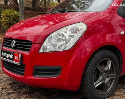 Красный Сузуки Сплеш, объемом двигателя 1 л и пробегом 224 тыс. км за 4990 $, фото 7 на Automoto.ua