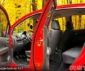 Красный Сузуки Сплеш, объемом двигателя 1 л и пробегом 200 тыс. км за 4300 $, фото 10 на Automoto.ua