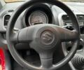 Красный Сузуки Сплеш, объемом двигателя 1 л и пробегом 224 тыс. км за 4990 $, фото 29 на Automoto.ua