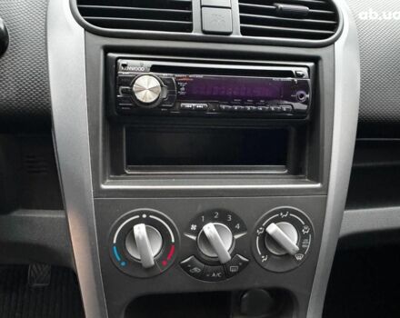 Красный Сузуки Сплеш, объемом двигателя 1 л и пробегом 224 тыс. км за 4990 $, фото 32 на Automoto.ua