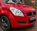 Червоний Сузукі Сплеш, об'ємом двигуна 1 л та пробігом 224 тис. км за 4990 $, фото 6 на Automoto.ua