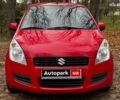 Красный Сузуки Сплеш, объемом двигателя 1 л и пробегом 224 тыс. км за 4990 $, фото 2 на Automoto.ua