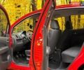 Червоний Сузукі Сплеш, об'ємом двигуна 1 л та пробігом 223 тис. км за 4300 $, фото 11 на Automoto.ua