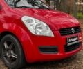 Красный Сузуки Сплеш, объемом двигателя 1 л и пробегом 224 тыс. км за 4990 $, фото 6 на Automoto.ua
