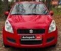 Червоний Сузукі Сплеш, об'ємом двигуна 1 л та пробігом 224 тис. км за 4990 $, фото 1 на Automoto.ua