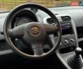 Червоний Сузукі Сплеш, об'ємом двигуна 1 л та пробігом 224 тис. км за 4990 $, фото 23 на Automoto.ua