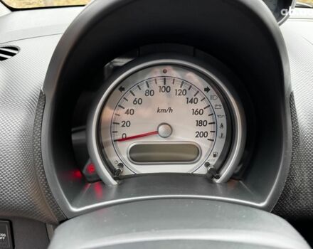 Красный Сузуки Сплеш, объемом двигателя 1 л и пробегом 224 тыс. км за 4990 $, фото 30 на Automoto.ua