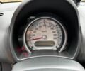 Красный Сузуки Сплеш, объемом двигателя 1 л и пробегом 224 тыс. км за 4990 $, фото 30 на Automoto.ua