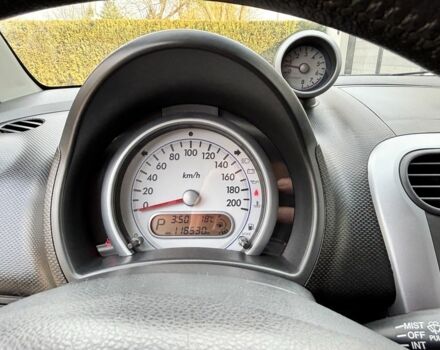 Красный Сузуки Сплеш, объемом двигателя 1.2 л и пробегом 118 тыс. км за 7300 $, фото 10 на Automoto.ua