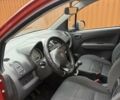 Червоний Сузукі Сплеш, об'ємом двигуна 1 л та пробігом 248 тис. км за 4600 $, фото 5 на Automoto.ua