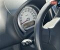 Красный Сузуки Сплеш, объемом двигателя 1.24 л и пробегом 97 тыс. км за 6700 $, фото 8 на Automoto.ua