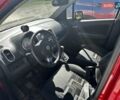 Красный Сузуки Сплеш, объемом двигателя 1.24 л и пробегом 97 тыс. км за 6700 $, фото 7 на Automoto.ua