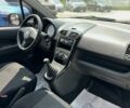 Красный Сузуки Сплеш, объемом двигателя 1 л и пробегом 158 тыс. км за 5999 $, фото 14 на Automoto.ua