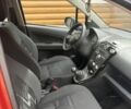 Червоний Сузукі Сплеш, об'ємом двигуна 1 л та пробігом 248 тис. км за 4600 $, фото 10 на Automoto.ua