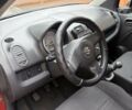 Червоний Сузукі Сплеш, об'ємом двигуна 1 л та пробігом 248 тис. км за 4600 $, фото 9 на Automoto.ua