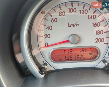 Сузуки Сплеш 2011 в Хмельницком на Automoto.ua Красный Сузуки Сплеш, объемом двигателя 1 л и пробегом 135 тыс. км за 4900 $, фото 15 на Automoto.ua