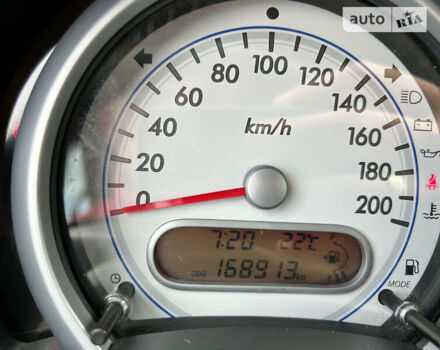 Червоний Сузукі Сплеш, об'ємом двигуна 1 л та пробігом 168 тис. км за 5599 $, фото 15 на Automoto.ua