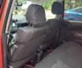 Сузуки Сплеш, объемом двигателя 1 л и пробегом 108 тыс. км за 5000 $, фото 4 на Automoto.ua