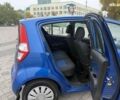 Сузуки Сплеш, объемом двигателя 1.2 л и пробегом 108 тыс. км за 6900 $, фото 27 на Automoto.ua
