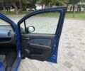 Сузуки Сплеш, объемом двигателя 1.2 л и пробегом 108 тыс. км за 6900 $, фото 24 на Automoto.ua