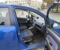 Сузуки Сплеш, объемом двигателя 1.2 л и пробегом 108 тыс. км за 6900 $, фото 25 на Automoto.ua
