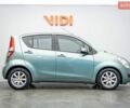 Сузуки Сплеш, объемом двигателя 1.2 л и пробегом 87 тыс. км за 7902 $, фото 3 на Automoto.ua