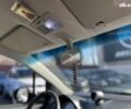 Сузуки Сплеш, объемом двигателя 1.2 л и пробегом 80 тыс. км за 8000 $, фото 27 на Automoto.ua