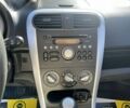 Сузуки Сплеш, объемом двигателя 1.2 л и пробегом 80 тыс. км за 8000 $, фото 12 на Automoto.ua