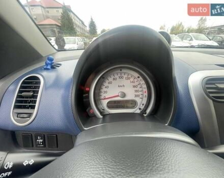 Сузуки Сплеш 2008 в Луцке на Automoto.ua Серый Сузуки Сплеш, объемом двигателя 1 л и пробегом 109 тыс. км за 3800 $, фото 1 на Automoto.ua
