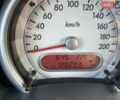 Серый Сузуки Сплеш, объемом двигателя 1.2 л и пробегом 128 тыс. км за 4500 $, фото 6 на Automoto.ua