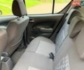 Сірий Сузукі Сплеш, об'ємом двигуна 1.24 л та пробігом 72 тис. км за 5900 $, фото 83 на Automoto.ua