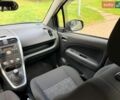 Сірий Сузукі Сплеш, об'ємом двигуна 1.24 л та пробігом 72 тис. км за 5900 $, фото 90 на Automoto.ua