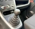 Сірий Сузукі Сплеш, об'ємом двигуна 1.24 л та пробігом 72 тис. км за 5900 $, фото 67 на Automoto.ua