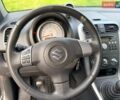 Сірий Сузукі Сплеш, об'ємом двигуна 1.24 л та пробігом 72 тис. км за 5900 $, фото 65 на Automoto.ua