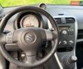 Сірий Сузукі Сплеш, об'ємом двигуна 1.24 л та пробігом 72 тис. км за 5900 $, фото 70 на Automoto.ua