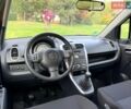 Сірий Сузукі Сплеш, об'ємом двигуна 1.24 л та пробігом 72 тис. км за 5900 $, фото 82 на Automoto.ua