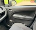 Сірий Сузукі Сплеш, об'ємом двигуна 1.24 л та пробігом 72 тис. км за 5900 $, фото 76 на Automoto.ua
