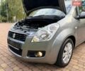 Сірий Сузукі Сплеш, об'ємом двигуна 1.24 л та пробігом 72 тис. км за 5900 $, фото 109 на Automoto.ua