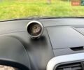 Сірий Сузукі Сплеш, об'ємом двигуна 1.24 л та пробігом 72 тис. км за 5900 $, фото 72 на Automoto.ua