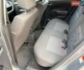 Сірий Сузукі Сплеш, об'ємом двигуна 1.24 л та пробігом 72 тис. км за 5900 $, фото 81 на Automoto.ua