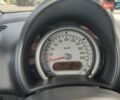 Серый Сузуки Сплеш, объемом двигателя 1 л и пробегом 223 тыс. км за 4590 $, фото 17 на Automoto.ua