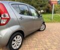 Сірий Сузукі Сплеш, об'ємом двигуна 1.24 л та пробігом 72 тис. км за 5900 $, фото 41 на Automoto.ua