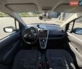 Сірий Сузукі Сплеш, об'ємом двигуна 1.24 л та пробігом 73 тис. км за 6800 $, фото 10 на Automoto.ua
