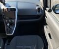 Сірий Сузукі Сплеш, об'ємом двигуна 1.24 л та пробігом 73 тис. км за 6800 $, фото 9 на Automoto.ua